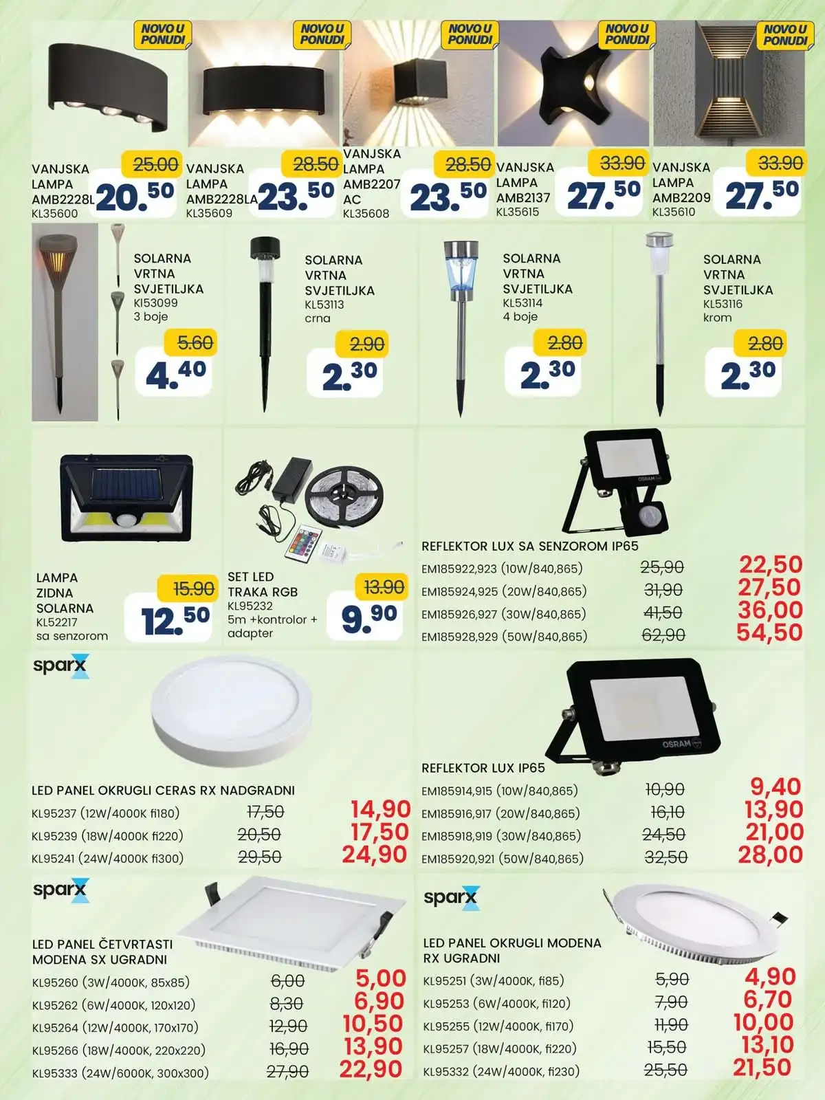 FIS alat – oprema za radionicu i kuću FIS katalog alat i oprema – akcija